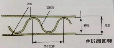 2024澳门原材料16881